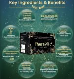 TheraPil Tablets | 38-in-1 Hair Supplement for Men in India