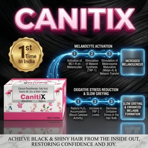 canitix-hair-greying-tablets