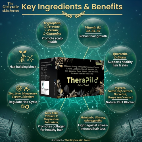 therapil-key-ingredients
