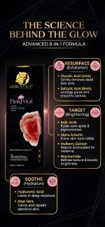 PINKPETAL Expert Intimate Lightening Serum (50ml) – For Brighter Underarms & Intimate Sensitive Areas Skin Tone | Gentle & Safe | - Image 3